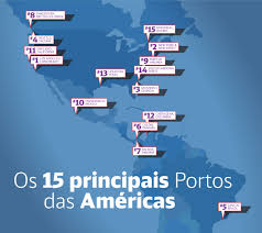 Portos da América Central e Caribe seguem congestionados